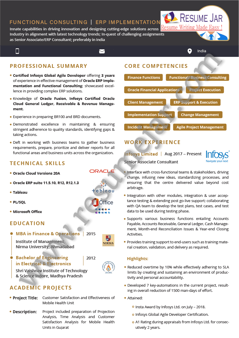 Graphical Sample 50 Graphical Sample 50