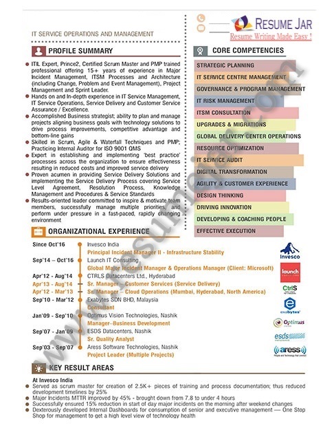 Graphical Sample 60 Graphical Sample 60