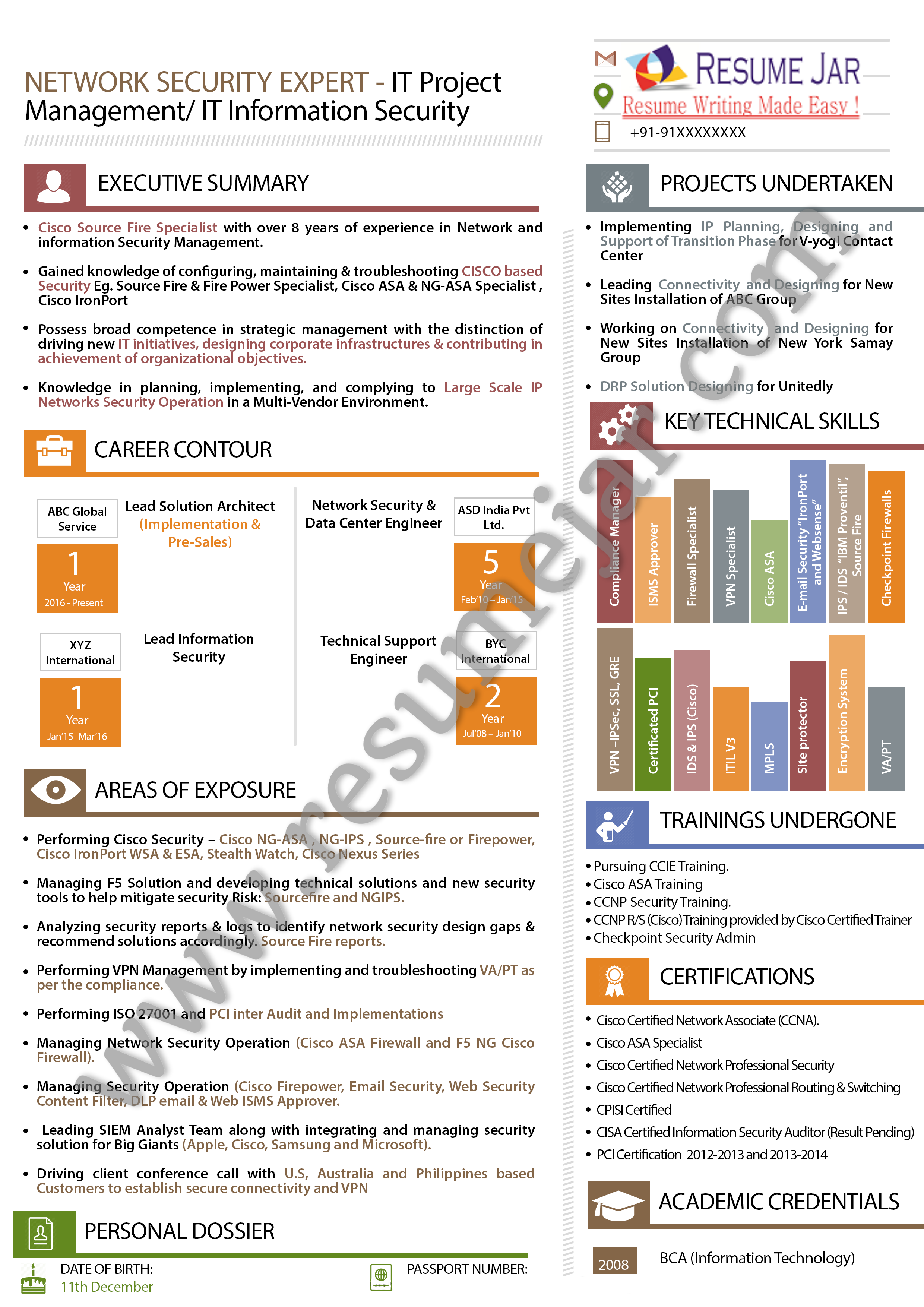 Graphical Sample 64 Graphical Sample 64