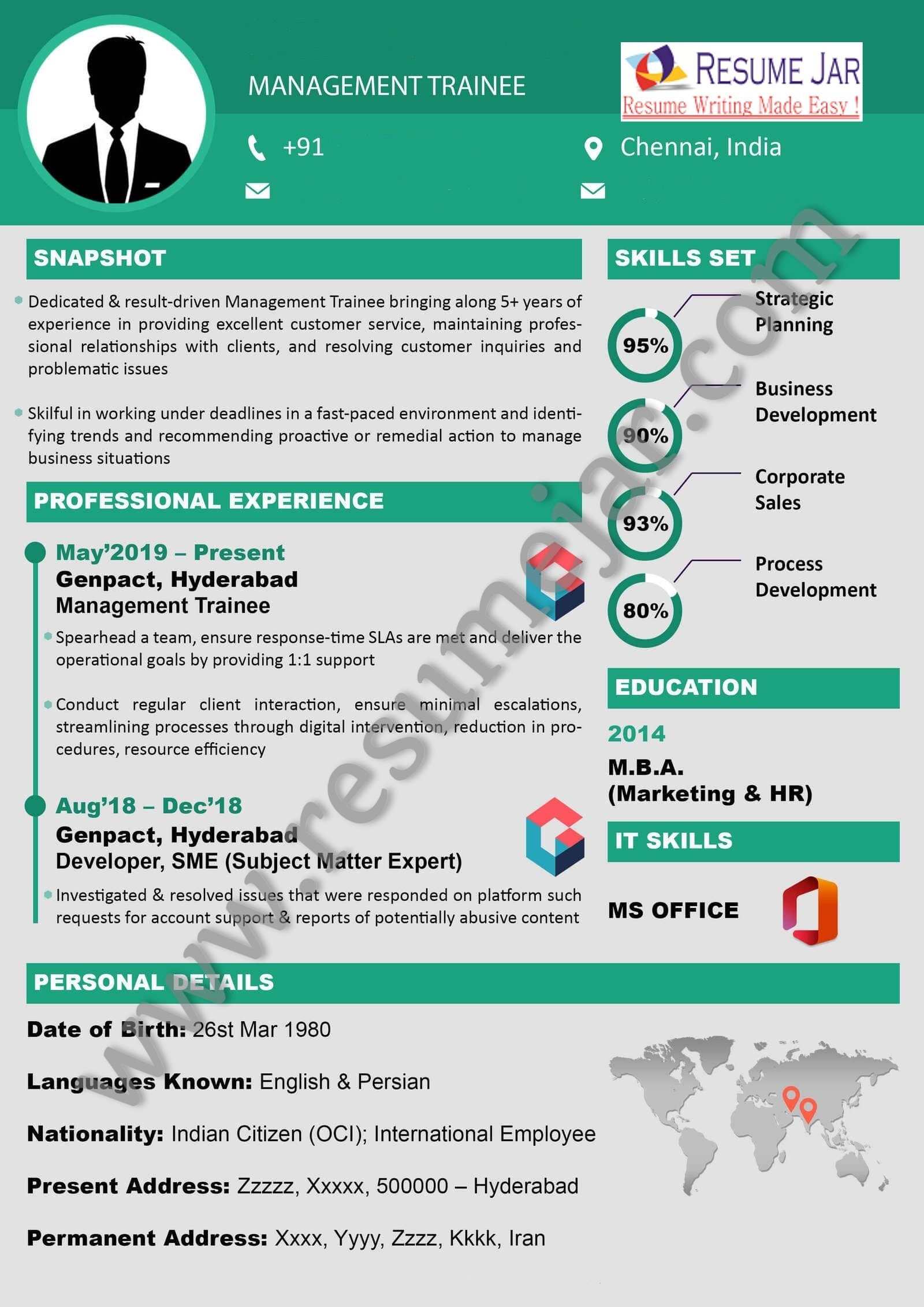 Graphical Sample 68 Graphical Sample 68
