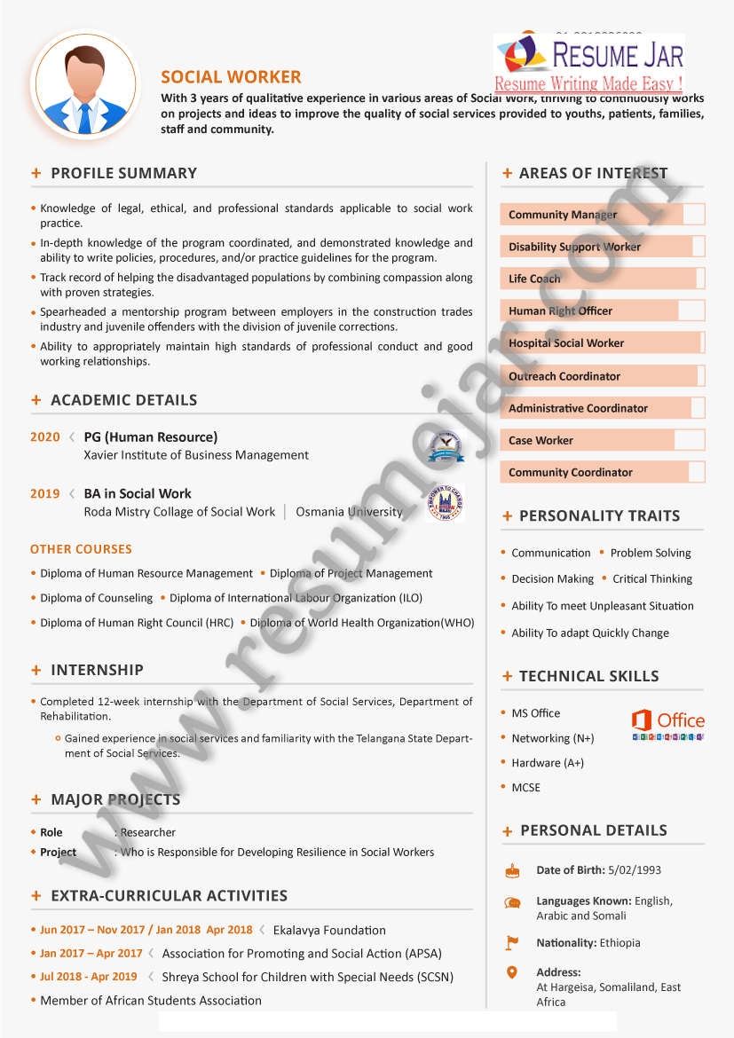 Graphical Sample 87 Graphical Sample 87