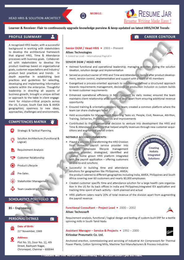 Graphical Sample 90 Graphical Sample 90