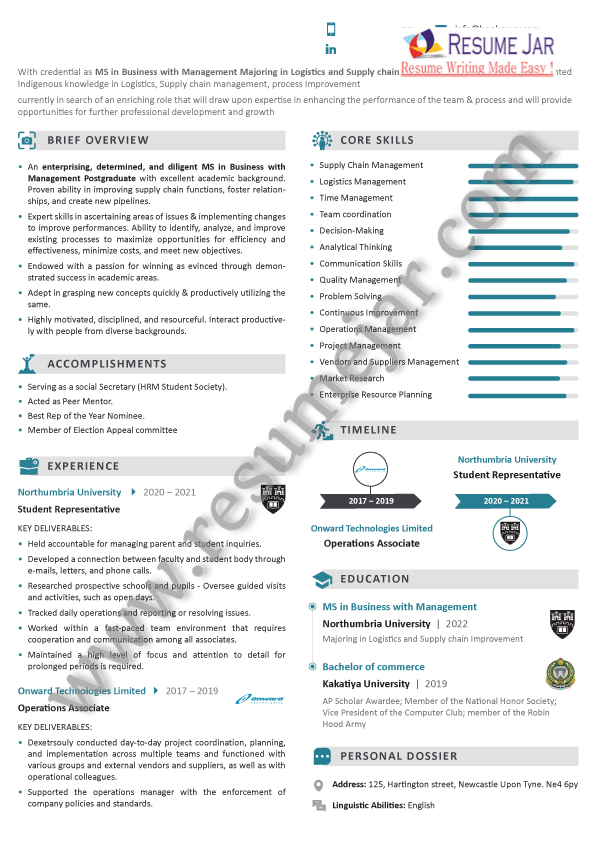 Graphical Sample 91 Graphical Sample 91